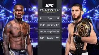 Israel Adesanya vs Islam Makhachev Full Fight - UFC 4 Fight Of The Night