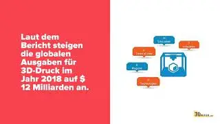 IDC Bericht: Weltweite Ausgaben f&uuml;r 3D-Druck bei $12 Milliarden in 2018