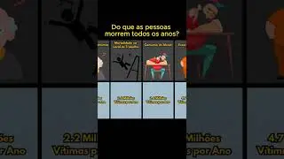 Do que as pessoas morrem todos os anos? #falecido #curiosidades