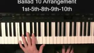 Free Online Piano Lessons