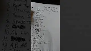 List Of The Top 25 Rappers From Philly