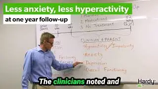 Breakthrough ADHD Treatment: Micronutrients vs. Placebo!