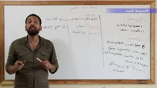الصف  10    الكيمياء     الوحدة  4    النفط والغاز الطبيعي
