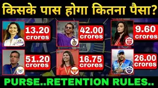 IPL 2026 ALL 10 TEAMS PURSE || IPL 2026 Retention Rules || LSG के पास पैसे ज्यादा! || #ipl2026