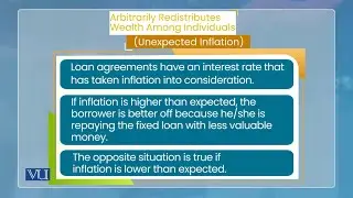 Costs and Benefits of Inflation | Monetary Economics | ECO604_Topic107
