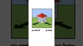 Movement Prepositions in English 🚶&zwj;♂️➡️ #shorts #viralshorts  #english