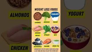 🔥BEST Weight Loss Foods That Burn Fat FAST! (Scientifically Backed) #weightlosschallenge