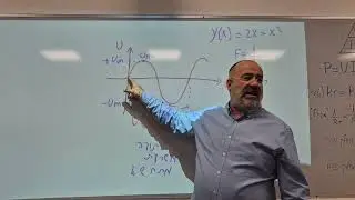 הנדסת אלקטרוניקה חשמל ומחשבים 2026|מגבר שרת|פתרון תרגיל בסיסי-מגבר הופך מופע,Vi AC|שרטוט האות
