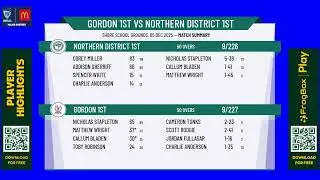 Gordon 1st v Northern District 1st