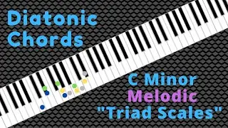 Piano:  Diatonic Chords for C Melodic Minor, 