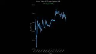 🔥 Top 5 Stock Gainers Today in 2025! | Huge Market Moves 🚀