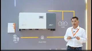 Solis InterSolar Munich Live