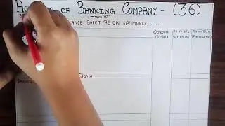 #36 Balance Sheet And Profit & Loss Statement Of Banking Company| Accounts Of Banking Company|