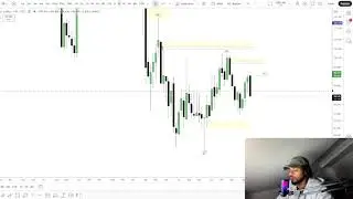 Market Outlook (World Economic Forum Week)