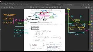 20.4a Question Discussion (Resultant Field Strength) | Electric Field (A2) | CAIE 9702 Physics