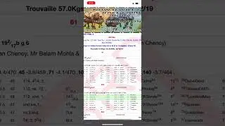 MUMBAI RACE CARD ANALYSIS 26 MARCH 2023 #horsebetting #indianhorseracing #horseracing #bettingtips
