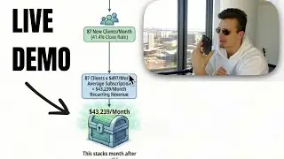 how I make $57,000/month selling ONE Ai Receptionist