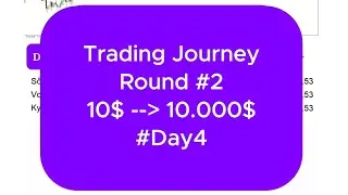 Day 4 | Second Journey - Trading From $100 To $100,000 