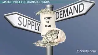 Loanable Funds  Definition   Theory