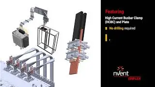 ERIFLEX FleXbus System Overview