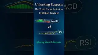 📉Options Trading Truth 🔥 Indicators WON&rsquo;T Make You Rich! 📊💥#viralshort