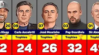 The Greatest Football Managers Ranked