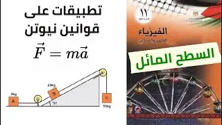 قوانين نيوتن|| خطوات حل مسائل السطح المائل