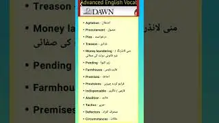 Dawn Newspaper Vocabulary: English Words for Daily Use with Urdu Meanings#english#vocabulary#learn