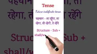 Video vishwa.  Future imperfect tense in easy method by Raunak Tiwari. #Videovishwa1244. Subscribe.