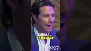 Dermal Collapse: The Hidden Cause of Aging Skin