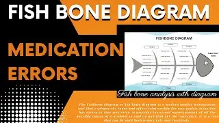 Fish Bone Diagram on Medication error॥Cause & Effect analysis on Medication error॥medication error