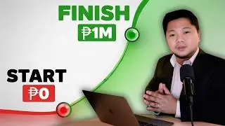 The Only Fundamental Analysis Video You&rsquo;ll Ever Need&hellip;sa Lahat ng Investors (Beginner to Advanced)