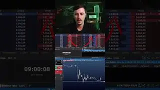 Leil&atilde;o de Abertura no Mini D&oacute;lar 📈 #daytrade #minidolar #bolsadevalores