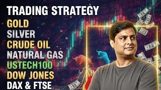 CPI Inflation News  Live Trading -Gold | Silver | Crude Oil | Natural Gas | Nasdaq100 | Dow Jones