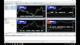 Eangelmarkets-How to Use Metatrader 5 (MT5) Tutorial for Beginners Guide