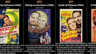 Roger Pryor - Best movies