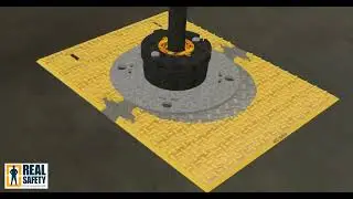 RIG Safety Rotary Table Mat