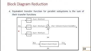 Lec 3 2 Block Diagram Reduction Rules
