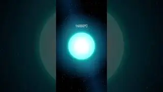 Температура Солнца. На его поверхности она достигает 6000 градусов #космос #земля #планета#звезда