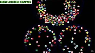 Country Marble Race Game Marble Block Pushing Alternative Game Style in Algodoo