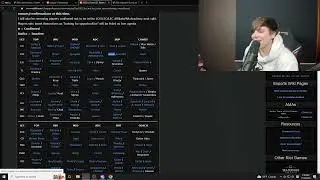 LS REACTS TO 100 THIEVES ROSTER CHANGES