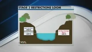 Stage 3 water restrictions may be coming for San Marcos