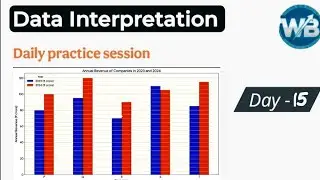 Data Interpretation || DI || Pie chart , Graph, Arithmetic, Table, Line DI || Day - 15