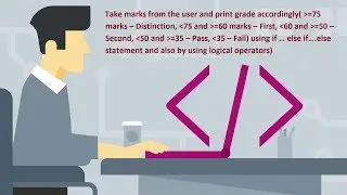 how to calculate marks and average and grades | C Programming