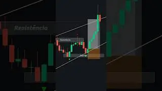 Essa entrada vai mudar seu trading #strategy #market