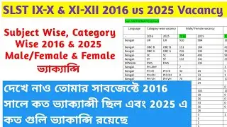 2016 এবং 2025-প্রতিটি Subject Wise & Category Wise Vacancy তুলনা l#wbslst 