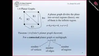 Unit-5 Lecture-3