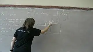 2007.04.09 Ушаков Максим. Google file system