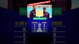 BazBall Works Only Against Small Teams #bazball #testcricket #englandcricket #cricketshorts #stats