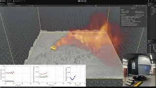 Real-time Aerial Firefighting Simulation Demonstration